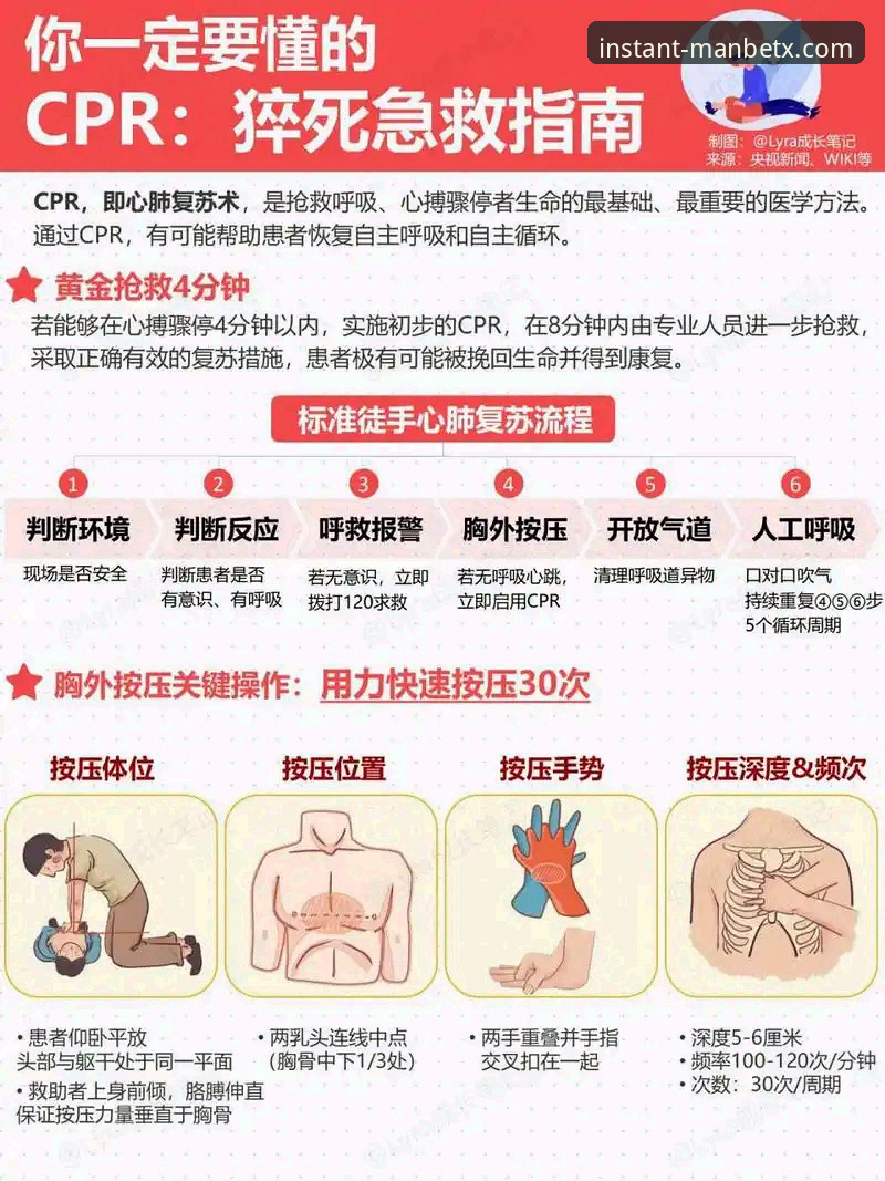 manbetx全站体育官网登录操作教程：从注册到开玩的全流程指南