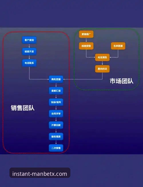 3个关键维度解析manbetx安卓版对比：从安装到登录的全流程指南